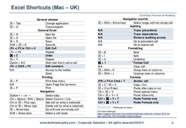 How to anchor a formula in excel for macbook air