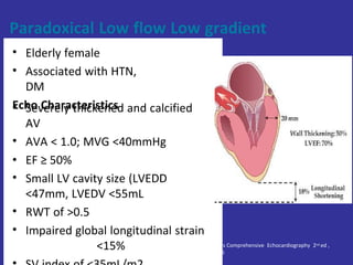 Echo assessment of Aortic valve disease, Dr Ferdous assistant registrar ...