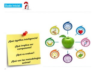 Duda inicialDuda inicial
¿Qué significa inteligencia?
¿Qué implica ser
competente?
¿Qué es evaluar?
¿Qué son las metodologías
activas?
 