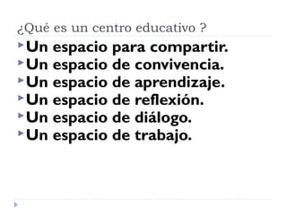 ¿Qué es un centro educativo ?
Un espacio para compartir.
Un espacio de convivencia.
Un espacio de aprendizaje.
Un espacio de reflexión.
Un espacio de diálogo.
Un espacio de trabajo.
 