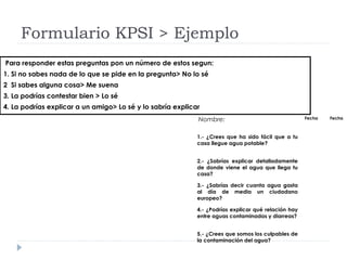 Formulario KPSI > Ejemplo
 Para responder estas preguntas pon un número de estos segun:
1. Si no sabes nada de lo que se pide en la pregunta> No lo sé
2 Si sabes alguna cosa> Me suena
3. La podrías contestar bien > Lo sé
4. La podrías explicar a un amigo> Lo sé y lo sabría explicar
 Nombre: Fecha Fecha
1.- ¿Crees que ha sido fácil que a tu
casa llegue agua potable?
   
2.- ¿Sabrías explicar detalladamente
de donde viene el agua que llega tu
casa?
   
3.- ¿Sabrías decir cuanta agua gasta
al día de media un ciudadano
europeo?
   
4.- ¿Podrías explicar qué relación hay
entre aguas contaminadas y diarreas?
   
5.- ¿Crees que somos los culpables de
la contaminación del agua?
 
   
 
