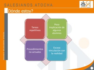 ¿Dónde estoy?
Tareas
repetitivas
Poca
implicación de
algunos
alumnos
Procedimientos
no actuales
Escasa
vinculación con
la realidad
 