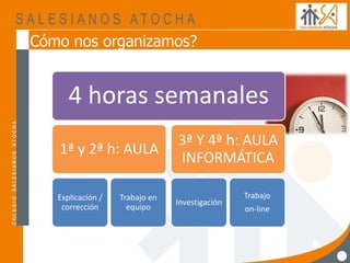 ¿Cómo nos organizamos?
4 horas semanales
1ª y 2ª h: AULA
Explicación /
corrección
Trabajo en
equipo
3ª Y 4ª h: AULA
INFORMÁTICA
Investigación
Trabajo
on-line
 