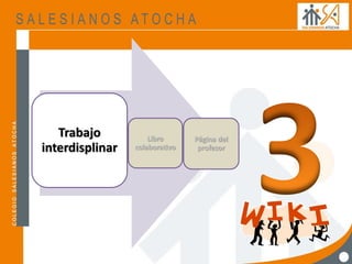 Libro
colaborativo
Página del
profesor
Trabajo
interdisplinar
 