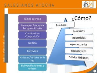 ¿Cómo?Página de inicio
Concepto. Panorama
Europa vs España
Clasificación-
Composición
Gestión
Entrevista
Artículos/noticias en la
red
Bibliografía: fuentes y
enlaces
 