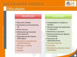 Dificultades
PROFESOR
• Muuucho trabajo
• Formación en herramientas
TIC
• Partir de cero
• Motivación permanente
hacia alumnos
• Dependencia de sistema
informático
• Corrección competencias
complementarias
• Mensajes cruzados
• “Ruido”
• Claustro
ALUMNOS
• Desigualdad en trabajo en
equipos
• Mucho tiempo de dedicación
vs exámenes
• Desánimo y cansancio
• Desconocimiento de algunas
herramientas
• Sensación de
desbordamiento
• Intereses materias
• Entrevista
• No todos los alumnos cursan
informática
 