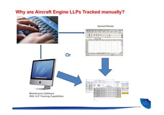 Why are Aircraft Engine LLPs Tracked manually?
Or
Spread Sheets
Maintenance Software
With LLP Tracking Capabilities
 