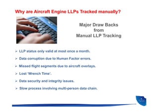 Why are Aircraft Engine LLPs Tracked manually?
Major Draw Backs
from
Manual LLP Tracking
 LLP status only valid at most once a month.
 Data corruption due to Human Factor errors.
 Missed flight segments due to aircraft overlays.
 Lost ‘Wrench Time’.
 Data security and integrity issues.
 Slow process involving multi-person data chain.
 