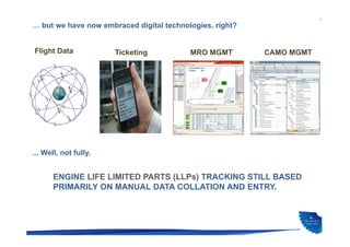 4
Flight Data Ticketing MRO MGMT CAMO MGMT
… but we have now embraced digital technologies, right?
... Well, not fully.
ENGINE LIFE LIMITED PARTS (LLPs) TRACKING STILL BASED
PRIMARILY ON MANUAL DATA COLLATION AND ENTRY.
 