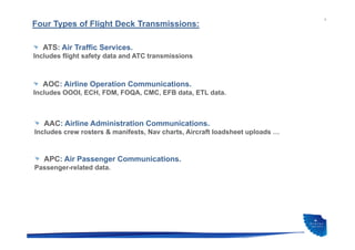 8
Four Types of Flight Deck Transmissions:
ATS: Air Traffic Services.
Includes flight safety data and ATC transmissions
AOC: Airline Operation Communications.
Includes OOOI, ECH, FDM, FOQA, CMC, EFB data, ETL data.
AAC: Airline Administration Communications.
Includes crew rosters & manifests, Nav charts, Aircraft loadsheet uploads …
APC: Air Passenger Communications.
Passenger-related data.
 