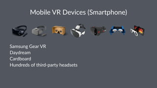 Mobile VR Devices (Smartphone)
Samsung Gear VR
Daydream
Cardboard
Hundreds of third-party headsets
 