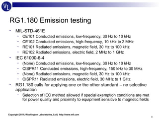 Ferguson EMC Test Fundamentals and Nuclear Power.ppt