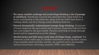 CIVIC
• Too many consider underage and youth binge drinking a rite of passage
to adulthood. Significant research has identified this adult belief as a
factor contributing to this behavior, along with the belief that there is
nothing adults can do to change youth drinking behavior.
• Parents dramatically underestimate teenage binge drinking. 33 percent
of teens binged in the past month and 3 percent of parents believed their
own teen binged in the past month. Parents need help to break through
denial and be empowered to act for change.
• Alcohol harms and kills more youth than all illegal drugs, combined. For
American youth under age 21; alcohol contributes to the top three causes
of preventable death (murder, suicide, car crashes) and to preventable
injuries from burns, drowning, assaults, STDs, and addiction.
 