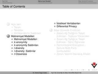 Açık Veri Mahremiyet Modelleri Siber Güvenlik Enstitüsü
Table of Contents
1 Açık Veri
Tanım
Tehditler
Kimliklendirme Saldırıları
2 Mahremiyet Modelleri
Mahremiyet Modelleri
k-anonymity
k-anonymity Saldırıları
l-diversity
l-diversity: Saldırılar
t-Closeness
˙Istatiksel Veritabanları
Differential Privacy
3 Siber Güvenlik Enstitüsü
Zararlı A˘g Traﬁ˘ginin Tespit
Edilmesi - Topluluk Yöntemleri
Zararlı A˘g Traﬁ˘ginin Tespit
Edilmesi - Derin Ö˘grenme
Homomorphic Encryption -
Secure Multi-Party
Computation
Zararlı Yazılım Davranı¸s Analizi
Dr. Ferhat Ozgur Catak Açık Veri Güvenli˘gi Ve Siber Güvenlikte Büyük Veri
 
