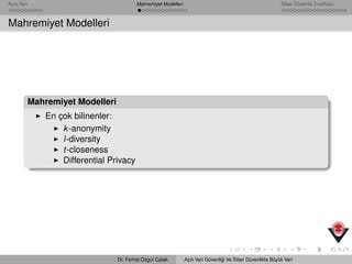 Açık Veri Mahremiyet Modelleri Siber Güvenlik Enstitüsü
Mahremiyet Modelleri
Mahremiyet Modelleri
En çok bilinenler:
k-anonymity
l-diversity
t-closeness
Differential Privacy
Dr. Ferhat Ozgur Catak Açık Veri Güvenli˘gi Ve Siber Güvenlikte Büyük Veri
 