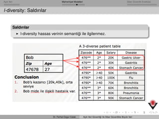 Açık Veri Mahremiyet Modelleri Siber Güvenlik Enstitüsü
l-diversity: Saldırılar
Saldırılar
l-diversity hassas verinin semanti˘gi ile ilgilenmez.
Dr. Ferhat Ozgur Catak Açık Veri Güvenli˘gi Ve Siber Güvenlikte Büyük Veri
 