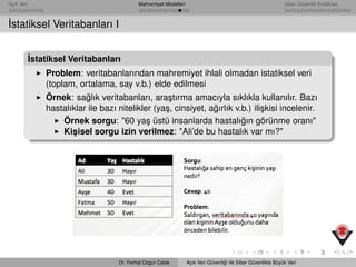Açık Veri Mahremiyet Modelleri Siber Güvenlik Enstitüsü
˙Istatiksel Veritabanları I
˙Istatiksel Veritabanları
Problem: veritabanlarından mahremiyet ihlali olmadan istatiksel veri
(toplam, ortalama, say v.b.) elde edilmesi
Örnek: sa˘glık veritabanları, ara¸stırma amacıyla sıklıkla kullanılır. Bazı
hastalıklar ile bazı nitelikler (ya¸s, cinsiyet, a˘gırlık v.b.) ili¸skisi incelenir.
Örnek sorgu: "60 ya¸s üstü insanlarda hastalı˘gın görünme oranı"
Ki¸sisel sorgu izin verilmez: "Ali’de bu hastalık var mı?"
Dr. Ferhat Ozgur Catak Açık Veri Güvenli˘gi Ve Siber Güvenlikte Büyük Veri
 
