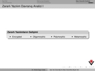 Açık Veri Mahremiyet Modelleri Siber Güvenlik Enstitüsü
Zararlı Yazılım Davranı¸s Analizi I
Zararlı Yazılımların Geli¸simi
Encrypted Oligomorphic Polymorphic Metamorphic
Dr. Ferhat Ozgur Catak Açık Veri Güvenli˘gi Ve Siber Güvenlikte Büyük Veri
 