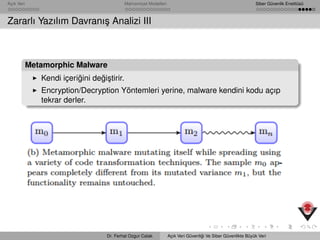 Açık Veri Mahremiyet Modelleri Siber Güvenlik Enstitüsü
Zararlı Yazılım Davranı¸s Analizi III
Metamorphic Malware
Kendi içeri˘gini de˘gi¸stirir.
Encryption/Decryption Yöntemleri yerine, malware kendini kodu açıp
tekrar derler.
Dr. Ferhat Ozgur Catak Açık Veri Güvenli˘gi Ve Siber Güvenlikte Büyük Veri
 
