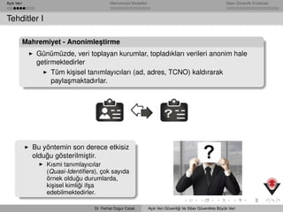 Açık Veri Mahremiyet Modelleri Siber Güvenlik Enstitüsü
Tehditler I
Mahremiyet - Anonimle¸stirme
Günümüzde, veri toplayan kurumlar, topladıkları verileri anonim hale
getirmektedirler
Tüm ki¸sisel tanımlayıcıları (ad, adres, TCNO) kaldırarak
payla¸smaktadırlar.
Bu yöntemin son derece etkisiz
oldu˘gu gösterilmi¸stir.
Kısmi tanımlayıcılar
(Quasi-Identiﬁers), çok sayıda
örnek oldu˘gu durumlarda,
ki¸sisel kimli˘gi if¸sa
edebilmektedirler.
Dr. Ferhat Ozgur Catak Açık Veri Güvenli˘gi Ve Siber Güvenlikte Büyük Veri
 
