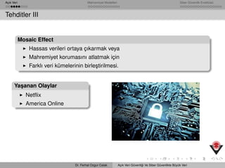 Açık Veri Mahremiyet Modelleri Siber Güvenlik Enstitüsü
Tehditler III
Mosaic Effect
Hassas verileri ortaya çıkarmak veya
Mahremiyet korumasını atlatmak için
Farklı veri kümelerinin birle¸stirilmesi.
Ya¸sanan Olaylar
Netﬂix
America Online
Dr. Ferhat Ozgur Catak Açık Veri Güvenli˘gi Ve Siber Güvenlikte Büyük Veri
 