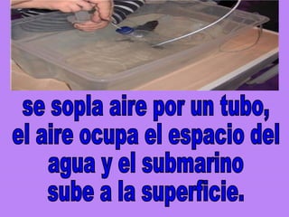 se sopla aire por un tubo, el aire ocupa el espacio del agua y el submarino sube a la superficie. 