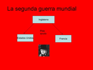 La segunda guerra mundial Inglaterra Estados Unidos Francia Pide ayuda 