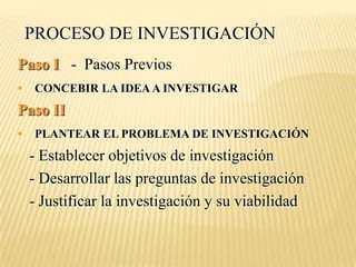 PROCESO DE INVESTIGACIÓN
Paso I - Pasos Previos
   CONCEBIR LA IDEA A INVESTIGAR
Paso II
   PLANTEAR EL PROBLEMA DE INVESTIGACIÓN
    - Establecer objetivos de investigación
    - Desarrollar las preguntas de investigación
    - Justificar la investigación y su viabilidad
 