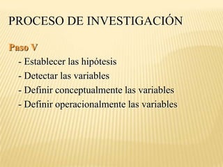 PROCESO DE INVESTIGACIÓN

Paso V
  - Establecer las hipótesis
  - Detectar las variables
  - Definir conceptualmente las variables
  - Definir operacionalmente las variables
 
