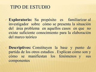 TIPO DE ESTUDIO

   Exploratorio: Su propósito es familiarizar al
    investigador sobre cómo se presenta la situación
    del área problema en aquellos casos en que no
    existe suficiente conocimiento para la elaboración
    del marco teórico

   Descriptivos: Constituyen la base y punto de
    partida de los otros estudios . Explican cómo son y
    cómo se manifiestan los fenómenos y sus
    componentes
 