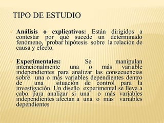 TIPO DE ESTUDIO
   Análisis o explicativos: Están dirigidos a
    contestar por qué sucede un determinado
    fenómeno, probar hipótesis sobre la relación de
    causa y efecto.

   Experimentales:           Se        manipulan
    intencionalmente     una   o    más    variable
    independientes para analizar las consecuencias
    sobre una o más variables dependientes dentro
    de     una     situación de control para la
    investigación. Un diseño experimental se lleva a
    cabo para analizar si una o más variables
    independientes afectan a una o más variables
    dependientes
 