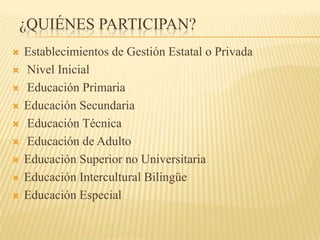 ¿QUIÉNES PARTICIPAN?
   Establecimientos de Gestión Estatal o Privada
   Nivel Inicial
   Educación Primaria
   Educación Secundaria
   Educación Técnica
   Educación de Adulto
   Educación Superior no Universitaria
   Educación Intercultural Bilingüe
   Educación Especial
 