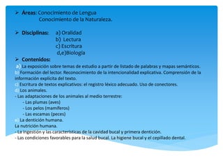  Áreas: Conocimiento de Lengua
Conocimiento de la Naturaleza.
 Disciplinas: a) Oralidad
b) Lectura
c) Escritura
d,e)Biología
 Contenidos:
a) La exposición sobre temas de estudio a partir de listado de palabras y mapas semánticos.
b) Formación del lector. Reconocimiento de la intencionalidad explicativa. Comprensión de la
información explícita del texto.
c) Escritura de textos explicativos: el registro léxico adecuado. Uso de conectores.
d) Los animales.
- Las adaptaciones de los animales al medio terrestre:
- Las plumas (aves)
- Los pelos (mamíferos)
- Las escamas (peces)
e) La dentición humana.
La nutrición humana.
- La ingestión y las características de la cavidad bucal y primera dentición.
- Las condiciones favorables para la salud bucal. La higiene bucal y el cepillado dental.
 
