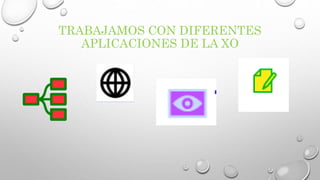 TRABAJAMOS CON DIFERENTES 
APLICACIONES DE LA XO 
 