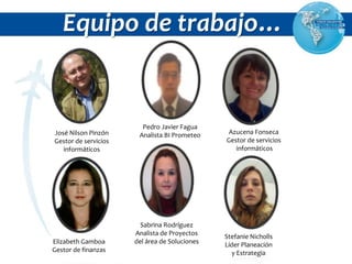 Equipo de trabajo…
José Nilson Pinzón
Gestor de servicios
informáticos
Azucena Fonseca
Gestor de servicios
informáticos
Pe...