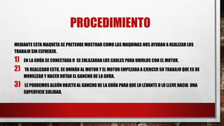 PROCEDIMIENTO
MEDIANTE ESTA MAQUETA SE PRETENDE MOSTRAR COMO LAS MAQUINAS NOS AYUDAN A REALIZAR LOS
TRABAJO SIN ESFUERZO.
1) EN LA GRÚA SE CONECTARA O SE ENLAZARAN LOS CABLES PARA UNIRLOS CON EL MOTOR.
2) YA REALIZADO ESTO, SE UNIRÁN AL MOTOR Y EL MOTOR EMPEZARA A EJERCER SU TRABAJO QUE ES DE
MOVILIZAR Y HACER ROTAR EL GANCHO DE LA GRÚA.
3) LE PODREMOS ALGÚN OBJETO AL GANCHO DE LA GRÚA PARA QUE LO LEVANTE O LO LLEVE HACIA UNA
SUPERFICIE SOLIDAD.
 