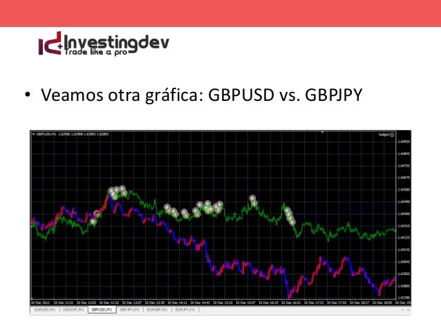 Bor arbitraje para forex