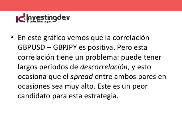 Estrategia correlaciones forex