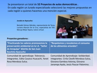 Se presentaron un total de 52 Proyectos de aulas democráticas .
En cada región un Jurado especializado seleccionó las mejores propuestas en
cada región a quienes hacemos una mención especial.


         Jurado en Ayacucho:

         Betsabé Gómez Méndez, representante de Tarea.
         Luciano Alarcón De la Cruz, especialista de TOE.
         Maruja Mejía Tapara, tutora virtual.



Proyectos ganadores :
“Practicando los valores promovemos la             “Respetemos y rescatemos el consumo
preservación ambiental en la I.E. "Señor           de los alimentos oriundos”.
de Arequipa" distrito de San Juan
Bautista-Ayacucho
Comunidad de aprendizaje: Tolerancia.      Comunidad de Aprendizaje: Solidaridad.
Integrantes. Edita Casaico Huacachi, Yanet Integrantes: Cirila Cleofé Mendoza Sulca,
Rosa Mendoza Sulca.                        Giovana Gamboa Astoray, Giovana
                                           Janampa Ayala, Jesús Paucar Palomino.
 