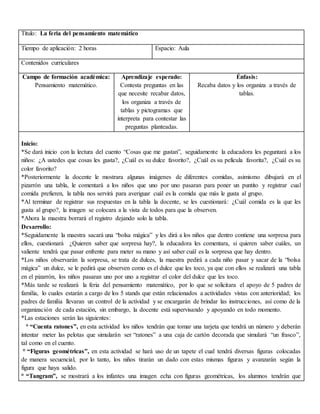 Título: La feria del pensamiento matemático
Tiempo de aplicación: 2 horas Espacio: Aula
Contenidos curriculares
Campo de formación académica:
Pensamiento matemático.
Aprendizaje esperado:
Contesta preguntas en las
que necesite recabar datos,
los organiza a través de
tablas y pictogramas que
interpreta para contestar las
preguntas planteadas.
Énfasis:
Recaba datos y los organiza a través de
tablas.
Inicio:
*Se dará inicio con la lectura del cuento “Cosas que me gustan”, seguidamente la educadora les peguntará a los
niños: ¿A ustedes que cosas les gusta?, ¿Cuál es su dulce favorito?, ¿Cuál es su película favorita?, ¿Cuál es su
color favorito?
*Posteriormente la docente le mostrara algunas imágenes de diferentes comidas, asimismo dibujará en el
pizarrón una tabla, le comentará a los niños que uno por uno pasaran para poner un puntito y registrar cual
comida prefieren, la tabla nos servirá para averiguar cuál es la comida que más le gusta al grupo.
*Al terminar de registrar sus respuestas en la tabla la docente, se les cuestionará: ¿Cuál comida es la que les
gusta al grupo?, la imagen se colocara a la vista de todos para que la observen.
*Ahora la maestra borrará el registro dejando solo la tabla.
Desarrollo:
*Seguidamente la maestra sacará una “bolsa mágica” y les dirá a los niños que dentro contiene una sorpresa para
ellos, cuestionará ¿Quieren saber que sorpresa hay?, la educadora les comentara, si quieren saber cuáles, un
valiente tendrá que pasar enfrente para meter su mano y así saber cuál es la sorpresa que hay dentro.
*Los niños observarán la sorpresa, se trata de dulces, la maestra pedirá a cada niño pasar y sacar de la “bolsa
mágica” un dulce, se le pedirá que observen como es el dulce que les toco, ya que con ellos se realizará una tabla
en el pizarrón, los niños pasaran uno por uno a registrar el color del dulce que les toco.
*Más tarde se realizará la feria del pensamiento matemático, por lo que se solicitara el apoyo de 5 padres de
familia, lo cuales estarán a cargo de los 5 stands que están relacionados a actividades vistas con anterioridad; los
padres de familia llevaran un control de la actividad y se encargarán de brindar las instrucciones, así como de la
organización de cada estación, sin embargo, la docente está supervisando y apoyando en todo momento.
*Las estaciones serán las siguientes:
° “Cuenta ratones”, en esta actividad los niños tendrán que tomar una tarjeta que tendrá un número y deberán
intentar meter las pelotas que simularán ser “ratones” a una caja de cartón decorada que simulará “un frasco”,
tal como en el cuento.
° “Figuras geométricas”, en esta actividad se hará uso de un tapete el cual tendrá diversas figuras colocadas
de manera secuencial, por lo tanto, los niños tirarán un dado con estas mismas figuras y avanzarán según la
figura que haya salido.
° “Tangram”, se mostrará a los infantes una imagen echa con figuras geométricas, los alumnos tendrán que
 