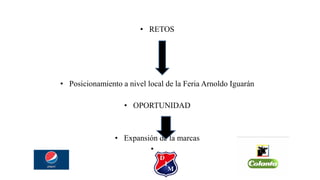 • RETOS
• Posicionamiento a nivel local de la Feria Arnoldo Iguarán
• OPORTUNIDAD
• Expansión de la marcas
•