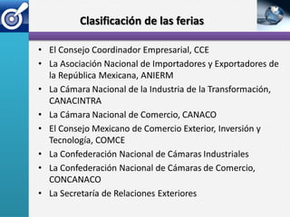 Clasificación de las ferias

• El Consejo Coordinador Empresarial, CCE
• La Asociación Nacional de Importadores y Exportadores de
  la República Mexicana, ANIERM
• La Cámara Nacional de la Industria de la Transformación,
  CANACINTRA
• La Cámara Nacional de Comercio, CANACO
• El Consejo Mexicano de Comercio Exterior, Inversión y
  Tecnología, COMCE
• La Confederación Nacional de Cámaras Industriales
• La Confederación Nacional de Cámaras de Comercio,
  CONCANACO
• La Secretaría de Relaciones Exteriores
 