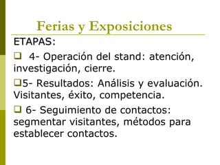 Ferias y Exposiciones
ETAPAS:
 4- Operación del stand: atención,
investigación, cierre.
5- Resultados: Análisis y evaluación.
Visitantes, éxito, competencia.
 6- Seguimiento de contactos:
segmentar visitantes, métodos para
establecer contactos.
 