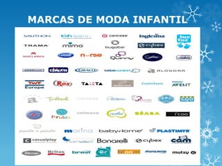 Ferias y marcas infantiles PPT