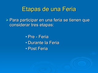 Etapas de una Feria Para participar en una feria se tienen que considerar tres etapas: Pre - Feria Durante la Feria  Post Feria 