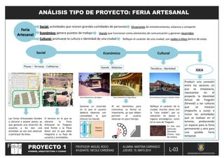 PROYECTO 1
HOMBRE, ARQUITECTURA Y CIUDAD
PROFESOR: MIGUEL ROCO
AYUDANTE: NICOLE CÁRDENAS
ALUMNA: MARTINA CARRASCO
JUEVES 15, MAYO 2014
UNIVERSIDAD DE CONCEPCEPCIÓN
L-03
ANÁLISIS TIPO DE PROYECTO: FERIA ARTESANAL
Feria
Artesanal
Social: actividades que reúnen grandes cantidades de personas
Económico: genera puestos de trabajo
Cultural: promueve la cultura e identidad de una ciudad
Situaciones de entretenimiento, estancia y compartir.
Stands que funcionan como elementos de comunicación y generan recorridos
Reflejan el carácter de una ciudad; son nodos o hitos dentro de estas.
Social Económico Cultural
Plazas – Terrazas - Cafeterías Stands - Módulos Temática - Identidad
Las Ferias Artesanales tienden
a ubicarse o poseer plazas, ya
que generan una atracción de
usuarios y les dan una
actividad, ya sea solo observar
o participar de éstas.
El terreno en el que se
ubicaría la Feria
Artesanal en Traiguén
está frente a la Plaza
Brasil, por lo que debe
integrarla a su flujo de
usuarios y actividades.
Feria Artesanal en Isla Negra Feria Artesanal en Lago Ranco Feria Artesanal Llauquil, Quellón Chiloé
Generan un recorrido
en el que el usuario
debería observar con
comodidad lo que
ofrecen los Stands.
Stand o
módulo
Recorrido
observador
Al ser elementos para
comunicar, su forma es
importante, ya que deben
permitir al usuario
observar en poco tiempo.
Reflejan el carácter de la
ciudad, muchas veces son
la “cara visible”; por su
ubicación en plazas o
lugares estratégicos, como
en el caso de Traiguén.
En éste caso
particular,
identidad
Chilota, tejas
de madera,
IDEA
Producir una conexión
entre los sectores en
que se emplazaría,
representar en el
proyecto la Identidad
Actual de Traiguén
(forestal) y las culturas
que se mezclan
(mapuche y suiza) e
incluir las actividades
que se realizan en el
terreno; produciendo
un espacio para la Feria
permanente y otro para
una posible Feria
temporal.
 