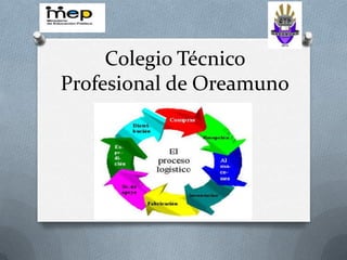 Colegio Técnico
Profesional de Oreamuno
 