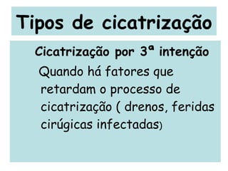 Cicatrização por 3ª   intenção Quando há fatores que retardam o processo de cicatrização ( drenos, feridas cirúgicas infectadas ) Tipos de cicatrização 