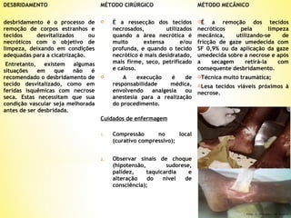 DESBRIDAMENTO

MÉTODO CIRÚRGICO

desbridamento é o processo de
remoção de corpos estranhos e
tecidos
desvitalizados
ou
necróticos com o objetivo de
limpeza, deixando em condições
adequadas para a cicatrização.



É a ressecção dos tecidos
necrosados,
utilizados
quando a área necrótica é
muito
extensa
e/ou
profunda, e quando o tecido
necrótico é mais desidratado,
mais firme, seco, petrificado
e caloso.

É



A
execução
é
de
responsabilidade
médica,
envolvendo
analgesia
ou
anestesia para a realização
do procedimento.

Técnica

 Entretanto, existem algumas
situações
em
que
não
é
recomendado o desbridamento de
tecido desvitalizado, como em
feridas isquêmicas com necrose
seca. Estas necessitam que sua
condição vascular seja melhorada
antes de ser desbridada.

Cuidados de enfermagem
1.

Compressão
no
local
(curativo compressivo);

2.

Observar sinais de choque
(hipotensão,
sudorese,
palidez,
taquicardia
e
alteração
do
nível
de
consciência); 

MÉTODO MECÂNICO 
a remoção dos tecidos
necróticos
pela
limpeza
mecânica,
utilizando-se
de
fricção de gaze umedecida com
SF 0,9% ou da aplicação da gaze
umedecida sobre a necrose e após
a
secagem
retirá-la
com
consequente desbridamento.
Lesa

muito traumática;

tecidos viáveis próximos à
necrose.

 