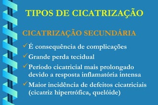 TIPOS DE CICATRIZAÇÃO É consequência de complicações Grande perda tecidual Período cicatricial mais prolongado  devido a resposta inflamatória intensa Maior incidência de defeitos cicatriciais (cicatriz hipertrófica, quelóide) CICATRIZAÇÃO SECUNDÁRIA 